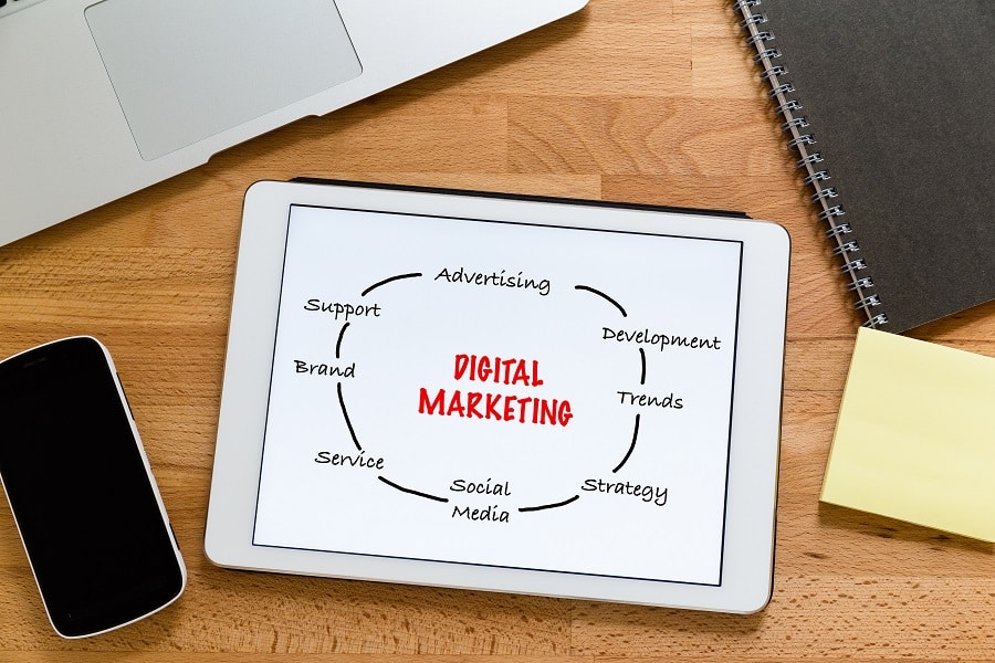 Marketing